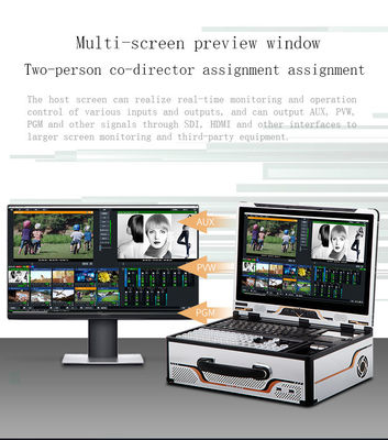 16G RAM 17,3 inch Live Streaming systeem met Audio en Radio Advanced Technology