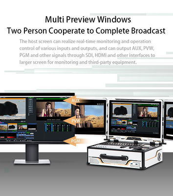 16G RAM 17,3 inch Live Streaming systeem met Audio en Radio Advanced Technology