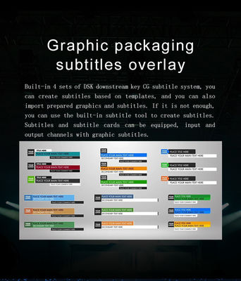 Live Stream Broadcast Switch All-in-One 17.3 Monitor Draagbare videostation met 1T ROM