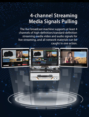 Live Stream Broadcast Switch All-in-One 17.3 Monitor Draagbare videostation met 1T ROM