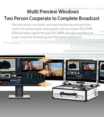 Stream moeiteloos op meerdere schermen met TYSTVide All-in-One Live Broadcasting PC